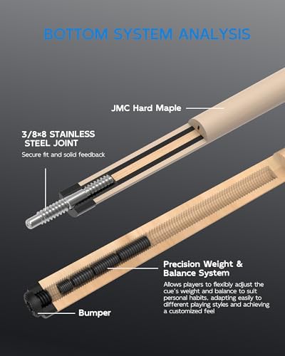 KONLLEN Carbon Fiber Pool Cue Stick 58-inch Professional Pool Sticks for Adults Full Carbon Technology Low Deflection Pool Cue Billiard Cues with 12.5mm Tip (Easy to Control, Pro Taper, Ultra-Smooth) - color: AMG-2F-blue