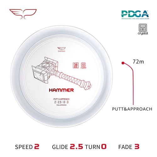 Yikun Hammer Golf Disc PDGA Approved - Limited Edition Pro Worlds 2025 | Overstable Driving Putter for Control & Hyzer Flips | Wind-Fighting Torque Resistant 170-176g (Premium Plastic) - color: transparent