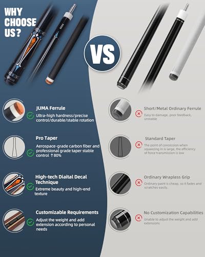 KONLLEN Carbon Fiber Pool Cue 2.0, 58-inch Low Deflection Billiard Stick for Adults with 12.5mm Tip and Pro Taper - color: 016 AK-10YF 2.0 set-black