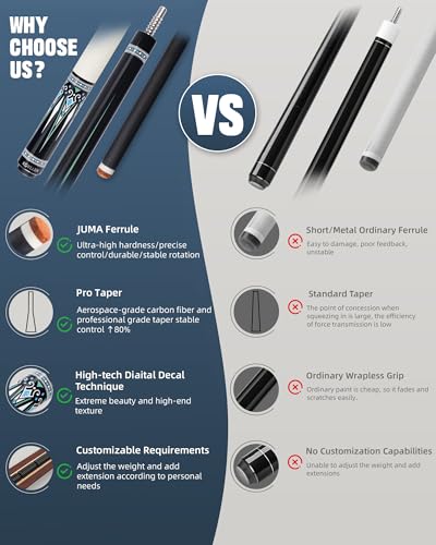 KONLLEN Carbon Fiber Pool Cue Stick 58-inch Professional Pool Sticks for Adults Full Carbon Technology Low Deflection Pool Cue Billiard Cues with 12.5mm Tip (Easy to Control, Pro Taper, Ultra-Smooth) - color: 003 white
