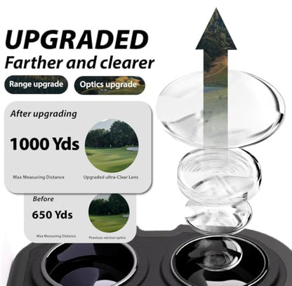 Gogogo Sport Vpro GS03 Laser Golf/Hunting Rangefinder, 1000/1200 Yards Laser Range Finder with 6X Magnification Ultra-Clear View, Lightweight, Slope, Pin-Seeker & Flag-Lock & Vibration - color: GS03MTL