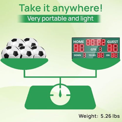 YZ LED Football Scoreboard, Electronic Scoreboard with Remote, Digital Scoreboard Football Score Keeper for Outdoor