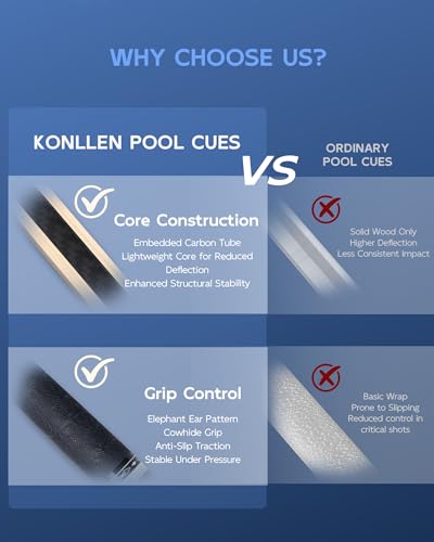 KONLLEN Maple Pool Cue Stick for Adults - Features Low Deflection Shaft, Titanium Alloy 3/8x8 Joint, and 12mm Tip - color: K-05-set