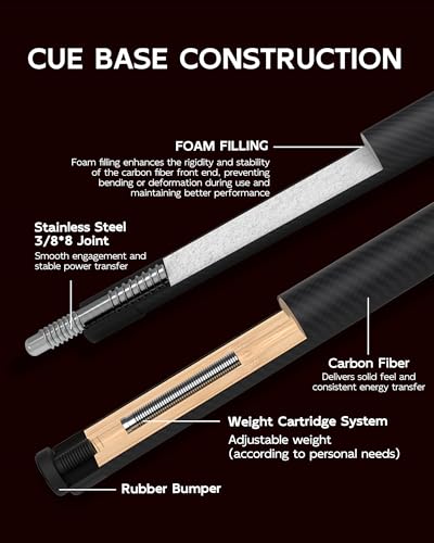 KONLLEN Carbon Fiber Break Cue, 58" 2-Piece Heavy Hitter Pool Break Cue Stick with 12.9mm Tip, Professional Billiards Break Stick - color: KL-HH-1