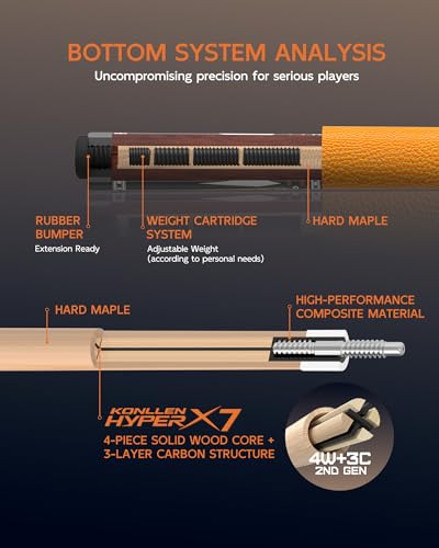 KONLLEN Carbon Fiber Pool Cue 2.0, 58-inch Low Deflection Billiard Stick for Adults with 12.5mm Tip and Pro Taper - color: 011 AK-15YF 2.0 set-yellow
