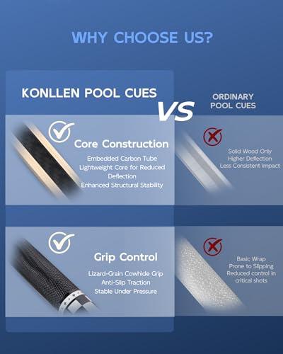 KONLLEN Maple Pool Cue Stick for Adults - Features Low Deflection Shaft, Titanium Alloy 3/8x8 Joint, and 12mm Tip - color: GW1-set