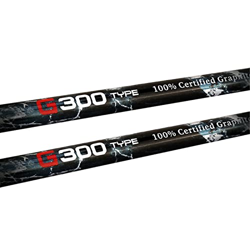 PGM Golf Putter - Blade Putters for Men & Women - Easy Flop Shots – Legal for Tournament Play- Right/Left Handed - size: 34", Graphite, style: Right Handed