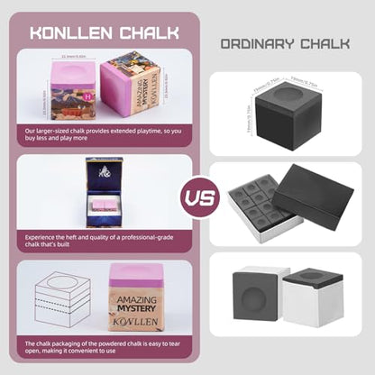 KONLLEN Billiard Chalk, Nano High Grip Pool Cue Chalk, Low Dust, Long Lasting, Fewer Miscues, Enhanced Spin Control, Professional Chalk for Pool Cue Tips (S/M/H) - color: 009 H Pink 2pcs