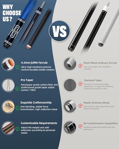KONLLEN Carbon Fiber Pool Cue 2.0, 58-inch Low Deflection Billiard Stick for Adults with 12.5mm Tip and Pro Taper - color: 005 AK-04F 2.0 set-blue
