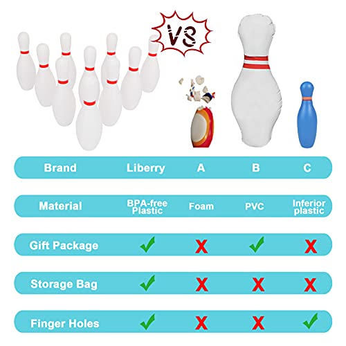 Liberry Toys for 2 3 4 Year Old Boys Girls Christmas Birthday Gift, Toddler Bowling Set and Kids T-Ball Set