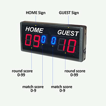 Indoor Score Keeper, Electronic Ping Pong Scoreboard with Wireless Remote Control, 6 Digits Score Unit with Round Scores 0-99 in Red and Match Scores 0-9 in Blue, Tabletop & Wall Mount