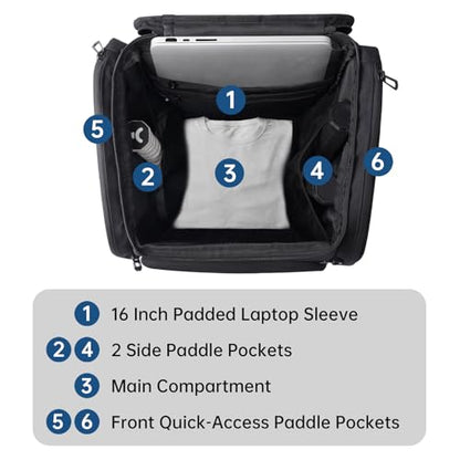Pro 52L Pickleball Bag with Padded Paddle Protection Fits 6-10 Paddles,Ventilated Shoe Compartment,Wet Dry Separation,Hidden Ball Net,Designed for 2 Players Family and Couples - color: NEW BALCK