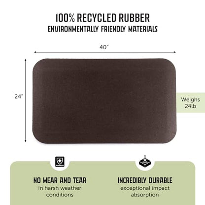 Playsafer Playground Safety Rubber Wearmat for Swingsets and Slides - 1" Thick X 24" W X 40" L (1 Pack, Brown) - color: Brown, size: 1 Pack (40" L x 24" W x 1" Thick)