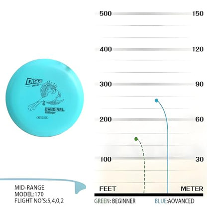 DISGO-GM1 Mid-Range Golf Disc - PDGA Approved Stable Flyer for Accuracy - Driver for Disc Golf Beginners & Players (Colors Vary) - color: Blue G