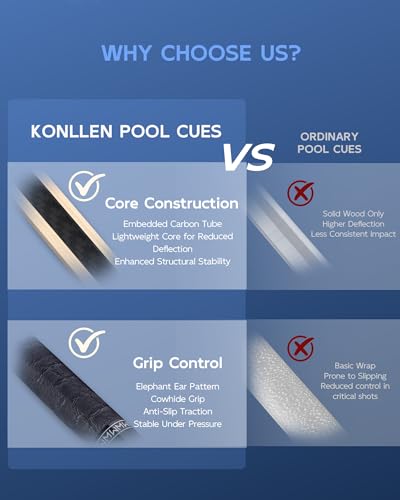 KONLLEN Maple Pool Cue Stick for Adults - Features Low Deflection Shaft, Titanium Alloy 3/8x8 Joint, and 12mm Tip - color: YG1