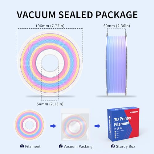 RAMBERY Matte Rainbow 3D Printer Filament Matte PLA Filament Multi-Color Change 3D Printing Filament, 1.75mm 1kg(2.2lb), Lollipop Blue Purple Pink Yellow Green - color: B-matte Rainbow Lollipop, size: 1kg