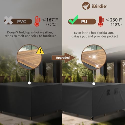 iBirdie Outdoor Patio Furniture Set Covers 96 x 96 inch Waterproof Weatherproof Square Cover, Heavy Duty 600D for Outside Dining Table and Chairs fit 8 x 8 ft, 95 x 95, 94 x 93 inch - size: 96 x 96 x 28 inch