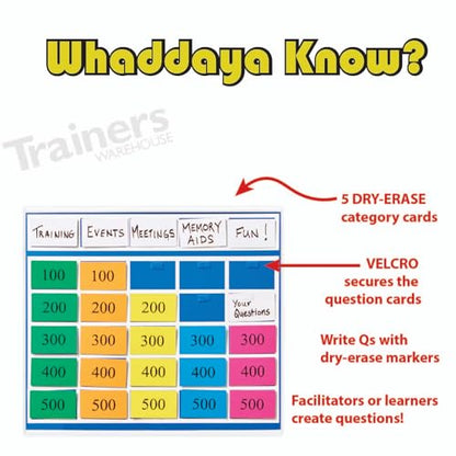 Trainers Warehouse Tabletop Whaddaya Know®? Game | Popular TV-Style Game | Fun Experience for Classrooms, Trainings or Orientations | Portable and Lightweight