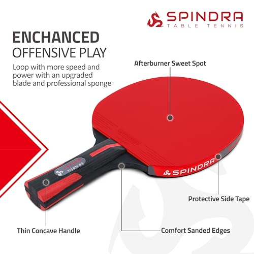 Rocket Performance Level Ping Pong Paddle, Intermediate/Advanced Table Tennis Paddle with 2MM Offensive Rubber, 2MM Afterburner Sponge, Included Protective Case to Accelerate Your Game