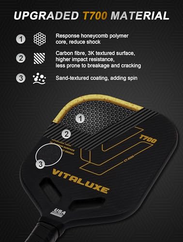 T700 Raw Carbon Fiber Pickleball Paddle, Edgeless 3K Textured Carbon Friction Surface, Thermoformed Raquette Pickleball with Aerodynamic Design used for tournament, Power & Control & Spin Max
