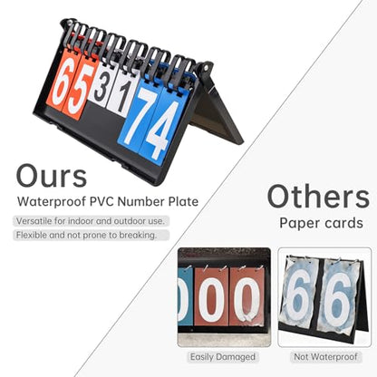 Flip Scoreboard 6-Digit Portable Score Keeper Flipper - Double-Sided Large Numbers, Waterproof Tabletop for Basketball, Volleyball, Pickleball, Cornhole & Soccer Games