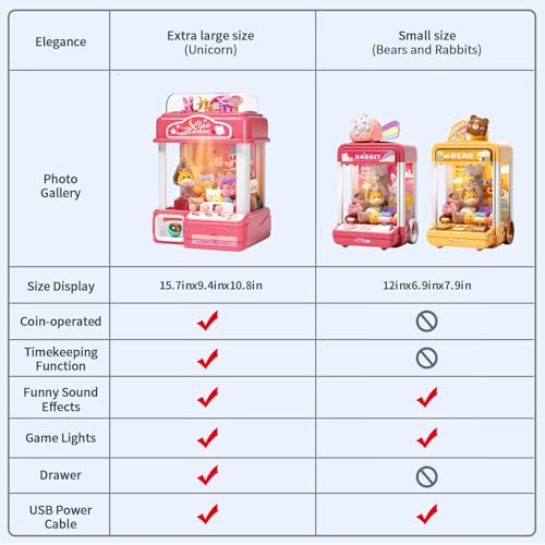 55 PCS Large Kids Claw Machine, Candy Vending Grabber, Prize Dispenser Toys for Girls Boys with Lights Sound, Electronic Claw Game Machine Toys for 3 4 5 6 7 8 Years Old Girls