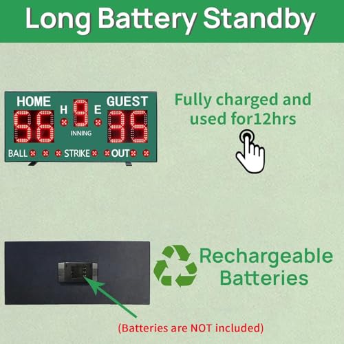 YZ LED Baseball/Softball Scoreboard for Fence, High-Light Digital Scoreboard with Remote, Rechargeable Wireless Electronic Baseball Scoreboard, Score Keeper with Innings Balls Strikes Outs Outdoor