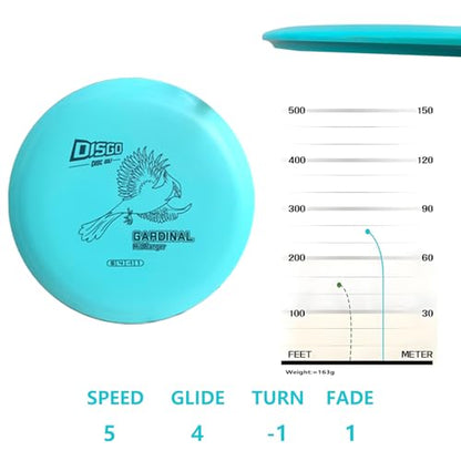 DISGO Disc 3-Disc Golf Set – Putter, Fariway Driver & Distance Driver | 170-176g | PDGA-Approved Starter Disc Golf | Great Beginner Kit for New Players & Amateurs (Plastic)
