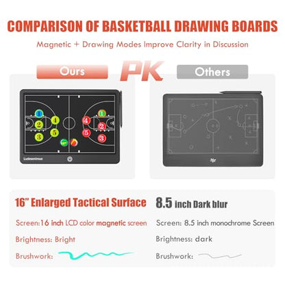 Electronic Basketball Coaching Board with Magnetic Screen - 16 inch LCD BasketballTactics Board with Stylus Pen, Basketball Coach Essentials