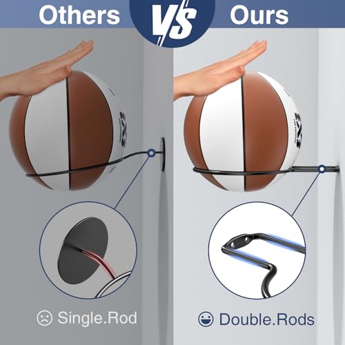 Ball Holder Wall Mount Set –Sports Ball Racks for Basketball, Soccer, Volleyball, Football – Wall Storage & Display for Sports Room - size: 6 pack