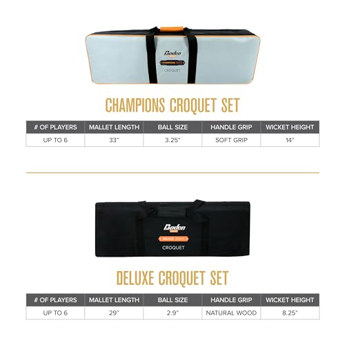 Baden 6-Player Champions Croquet Set with Soft Grip Handles Medium - style: Champions Series