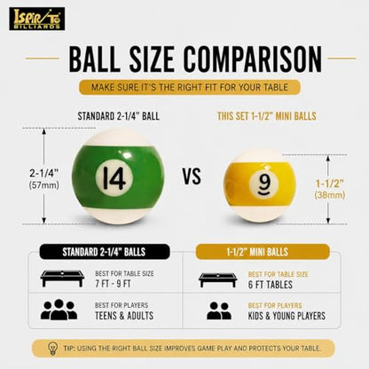 Billiard Ball Set Mini Size 1-1/2 Inch Pool Balls Set Complete 16 Balls Set American Style Resin Balls Pool Table Accessories