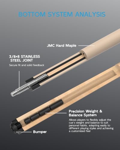 KONLLEN Carbon Fiber Pool Cue Stick 58-inch Professional Pool Sticks for Adults Full Carbon Technology Low Deflection Pool Cue Billiard Cues with 12.5mm Tip (Easy to Control, Pro Taper, Ultra-Smooth) - color: 015 white