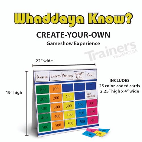 Trainers Warehouse Tabletop Whaddaya Know®? Game | Popular TV-Style Game | Fun Experience for Classrooms, Trainings or Orientations | Portable and Lightweight