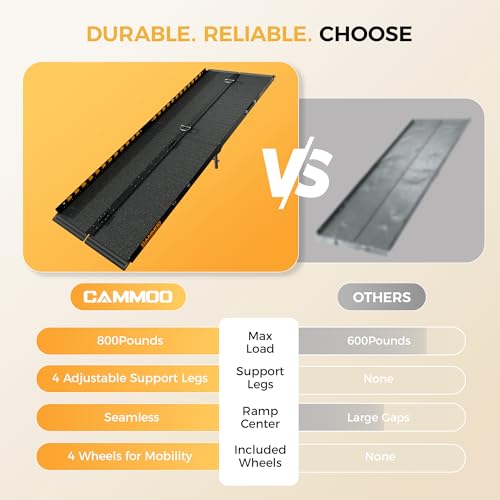 CAMMOO 7 FT Portable Wheelchair Ramp-800LBS Heavy-Duty, High-Strength Aluminum Alloy with 4 Adjustable Legs, 4 Wheels, Triple Anti-Slip and Seamless Design, Ideal for Home Steps, Threshold, Doorways - size: 7 FT