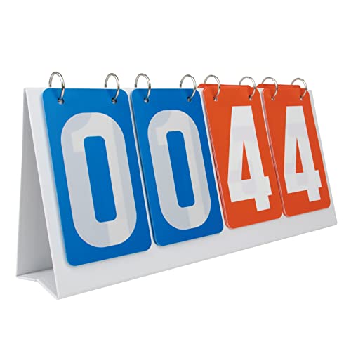 GOGO 4-Digital PVC Score Keeper Tabletop Scoreboard Portable for Match - color: Blue & Red Card