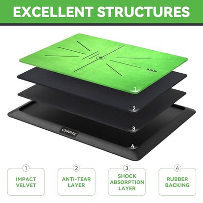 COSPOPTIC Golf Hitting Mat with Swing Path Feedback, Heavy-Duty Rubber Base Anti-Slip Golf Training Mat, Extra Replaceable Surface, Portable Practice Mat for Home Office Garage Yard Indoor Outdoor - style: Golf Mat