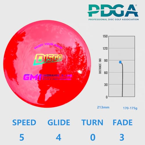 DISGO Disc Golf Disc Set- 170-178g Glow-in-The-Dark Disc | Putter, Midrange, and Driver | Professional Golf Discs for Outdoor Games & Competition PDGA Approved - color: SOLID SET