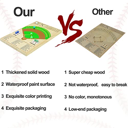Jyquorp Baseball Dice Board Game Thick Solid Wood Dice and Marble Board Game Fun Color Pattern Double Battle Table Game for Family Party Holiday Gatherings (Log Color)…