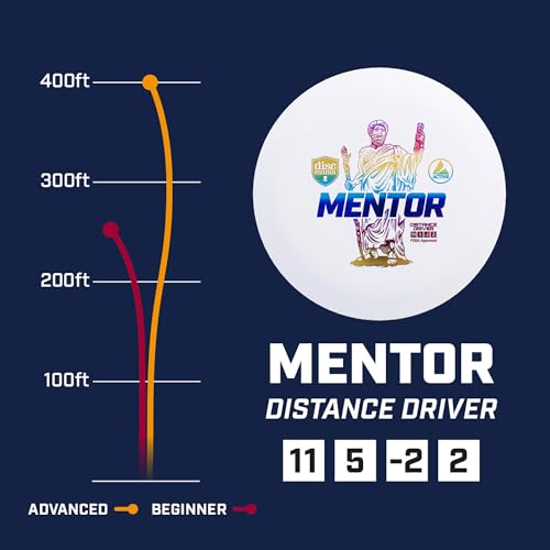 Discmania Active Premium Mentor Distance Driver Disc Golf, Beginner Disc Golf Discs, Frisbee Golf Discs, Disc Golf Driver, Disc Golf Gifts for Men, Frisbee Golf Driver, Disc Golf Accessories, Blue