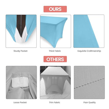 Utopia Kitchen Spandex Tablecloth 1 Pack [6FT, Blue Mist] Tight, Fitted, Washable and Wrinkle Resistant Stretch Rectangular Patio Table Cover for Event, Wedding, Banquet & Parties [72Lx30Wx30H Inch] - color: Blue Mist, size: 6 Feet - 1 Pack