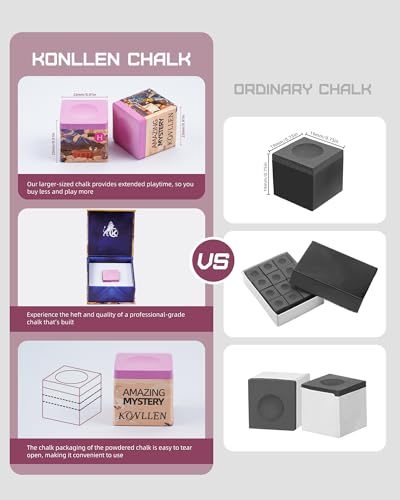 KONLLEN Billiard Chalk, Nano High Grip Pool Cue Chalk, Low Dust, Long Lasting, Fewer Miscues, Enhanced Spin Control, Professional Chalk for Pool Cue Tips (S/M/H) - color: 008 H Pink