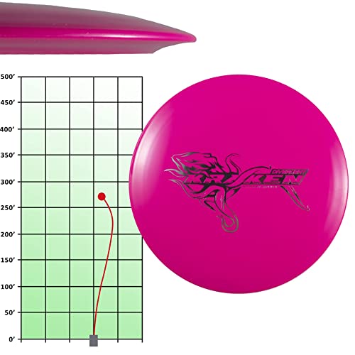 Divergent Discs 2-Disc Beginner Disc Golf Starter Set - Putter and Driver Discs