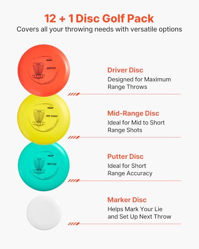 VEVOR Disc Golf Set, 12 PCS Flying Discs for Beginners, Disc Golf Starter Set, with Putter, Mid-Range, Driver, Including Mini Marker, Portable Backpack, for Outdoor Backyard, Lawn, Beach, and Park