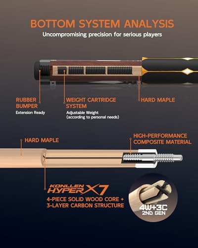 KONLLEN Carbon Fiber Pool Cue 2.0, 58-inch Low Deflection Billiard Stick for Adults with 12.5mm Tip and Pro Taper - color: 012 AK-15F 2.0 set-yellow