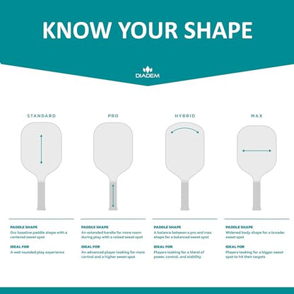 Diadem Edge BluCore Pro Pickleball Paddle | Ultimate Power, Spin & Consistency, Extended Reach, Premium 18K Carbon Fiber, PowerSync Foam Core | USAPA Approved - style: Pro 16