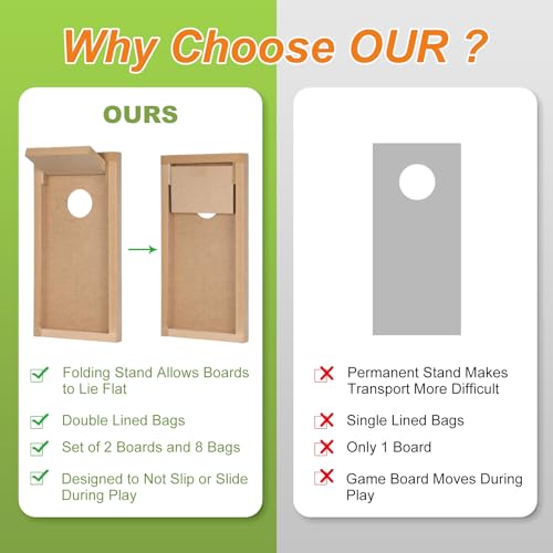 5 Portable Mini Tabletop Cornhole Set 10 Wooden Board Desktop Corn Hole Toss Game 40 Bean Bag for Xmas Group Office Employee Family Student Fun Travel