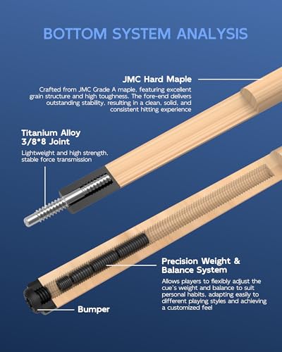 KONLLEN Maple Pool Cue Stick for Adults - Features Low Deflection Shaft, Titanium Alloy 3/8x8 Joint, and 12mm Tip - color: GW1