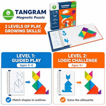 Travel Games Tangrams, Magnetic Travel Games for Road Trips Kids Board Game Educational Toys Kids Game for 3+ - color: Tangrams