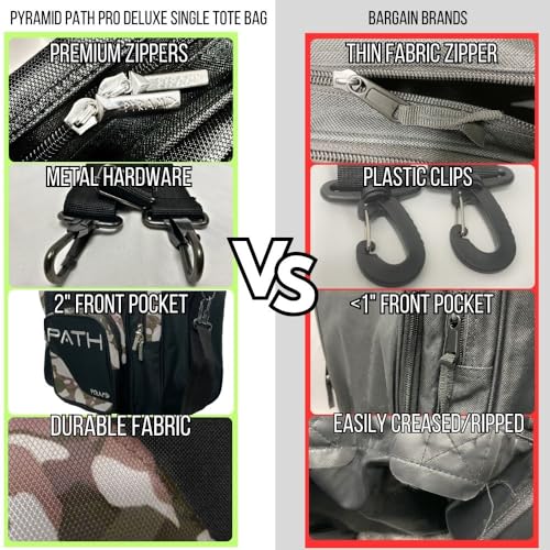 Pyramid Path Pro Deluxe Single Bowling Ball Tote - Holds One Ball, One Pair Shoes Up to Mens 15 - color: Camo